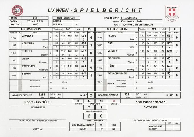 Bestleistung: WEISKIRCHNER Josef 561 Kegel