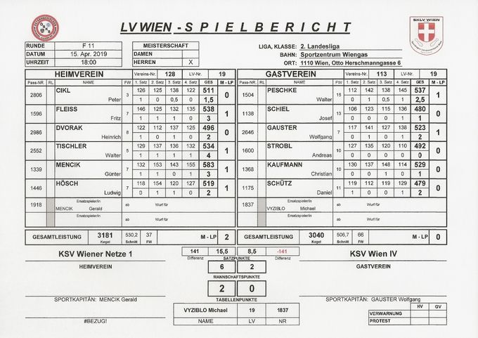 Bestleistung: MENCIK Günter 583 Kegel