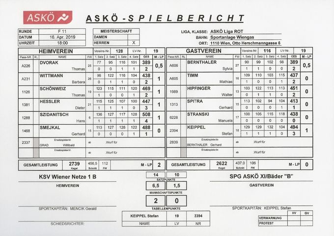 Bestleistung: SZIDANITSCH Hans 508 Kegel