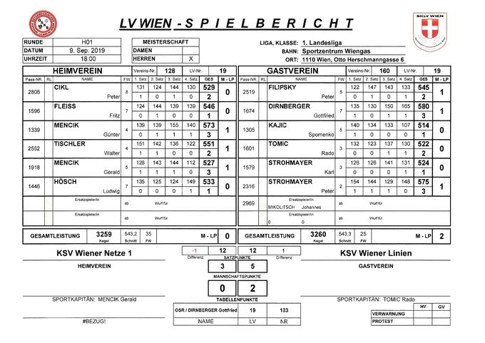 Bestleistung: MENCIK Günter 573 Kegel