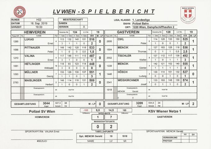 Bestleistung: Weiskirchner Josef 574 Kegel