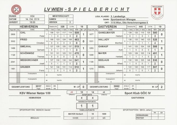 Bestleistung: WEISKIRCHNER Josef 541 Kegel