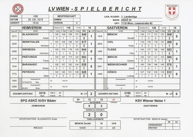 Bestleistung: WEISKIRCHNER Josef 576 Kegel