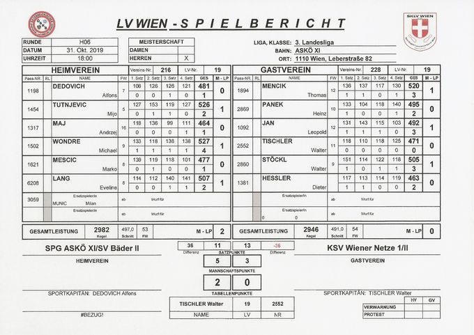 Bestleistung: STÖCKL Walter 505 Kegel