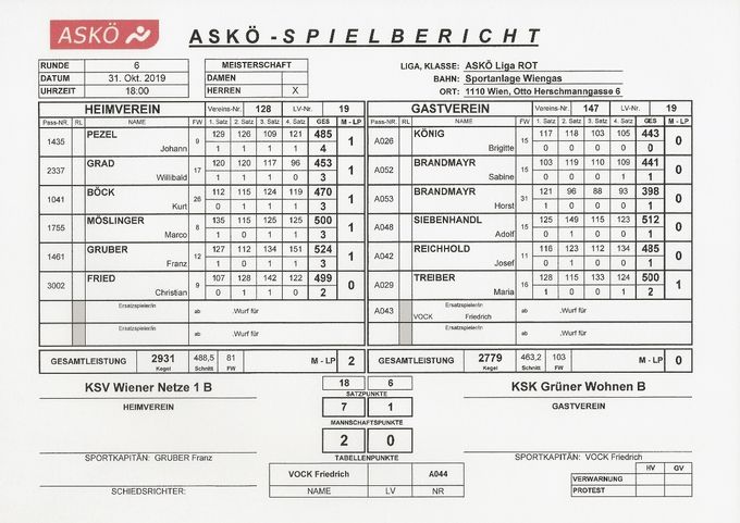 Bestleistung: GRUBER Franz 524 Kegel