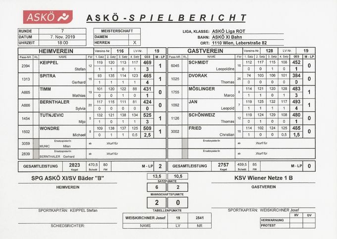 Bestleistung: JAN Leopold 493 Kegel
