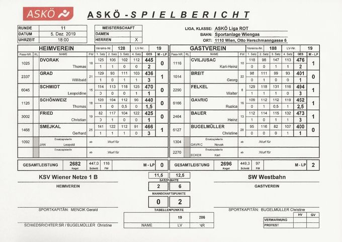 Bestleistung: SCHMIDT Leopoldine 470 Kegel
