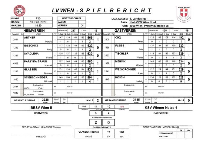 Bestleistung: MENCIK Günter 534 Kegel