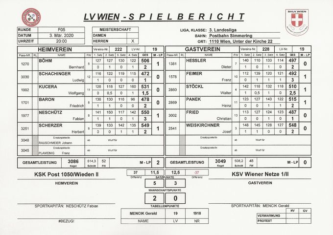 Bestleistung: WEISKIRCHNER Josef548 Kegel