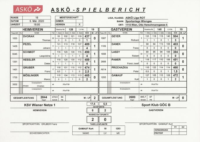 Bestleistung: SCHMIDT Leopoldine 490 Kegel
