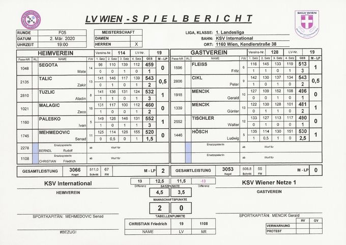 Bestleistung: CIKL Peter 543 Kegel