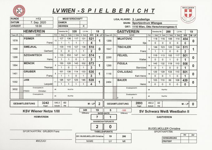 Bestleistung: SZIDANITSCH Hans 574 Kegel