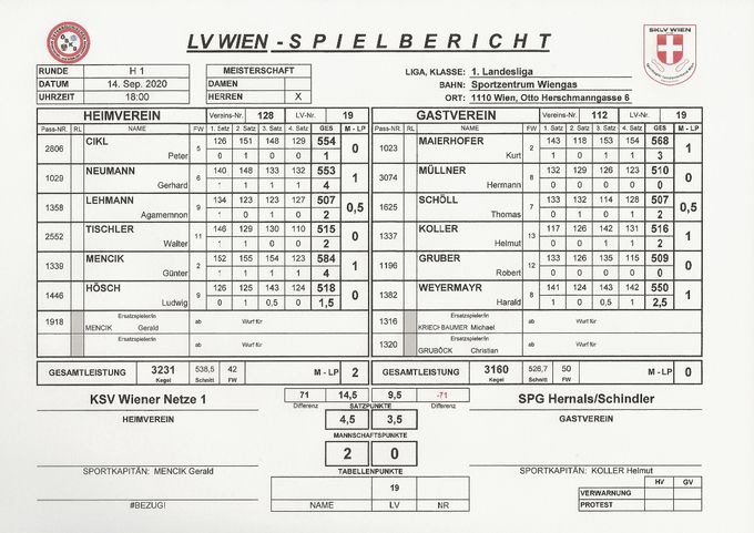 Bestleistung: MENCIK Günter 584 Kegel