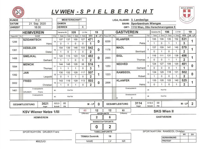 Bestleistung: HESSLER Dieter 542 Kegel