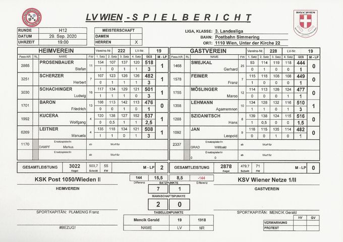 Bestleistung: SZIDANITSCH Hans 516 Kegel