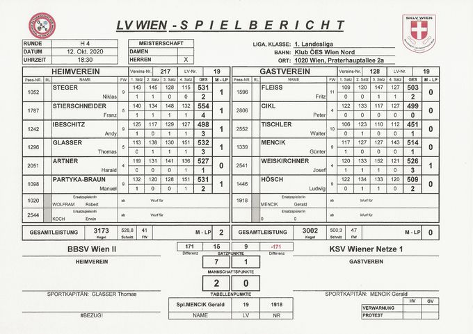 Bestleistung: WEISKIRCHNER Josef 526 Kegel
