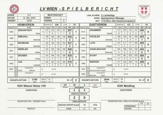 Bestleistung: HESSLER Dieter 548 Kegel