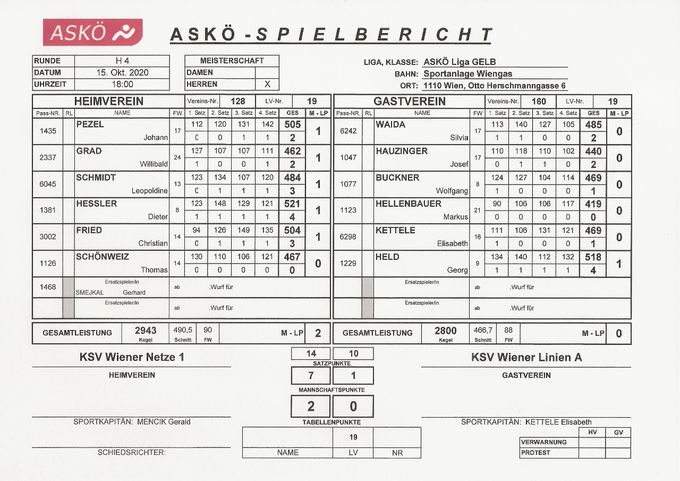 Bestleistung: HESSLER Dieter 521 Kegel