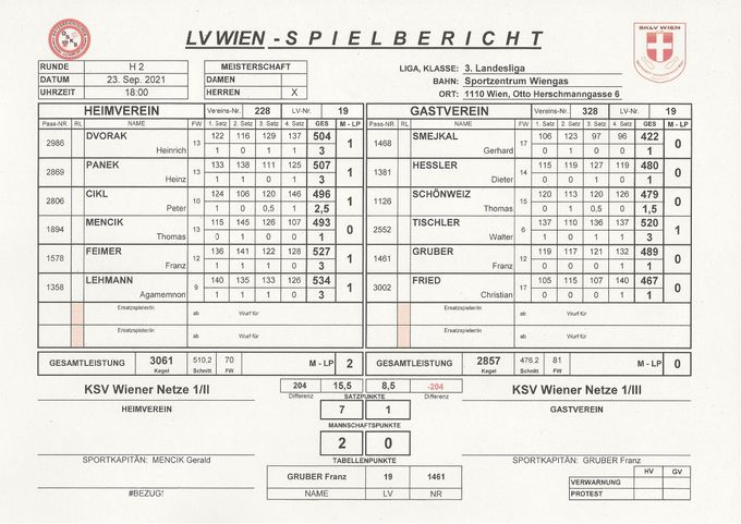 Bestleistung: TISCHLER Walter 520 Kegel