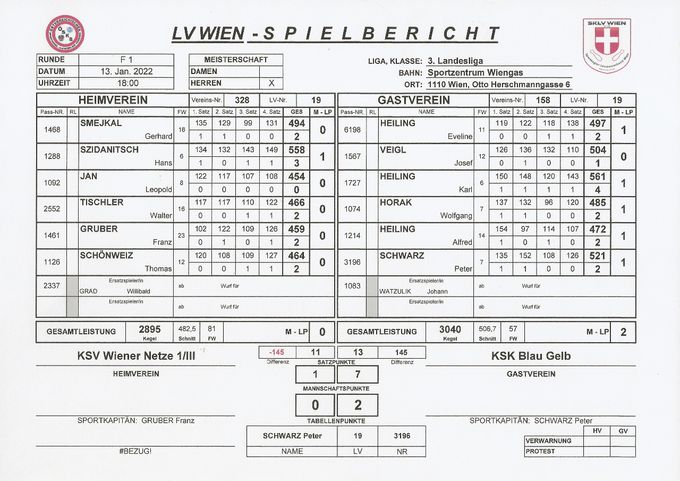 Bestleistung: SZIDANITSCH Hans 558 Kegel