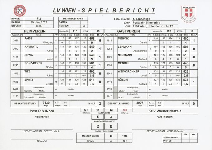 Bestleistung: HÖSCH Ludwig 531 Kegel