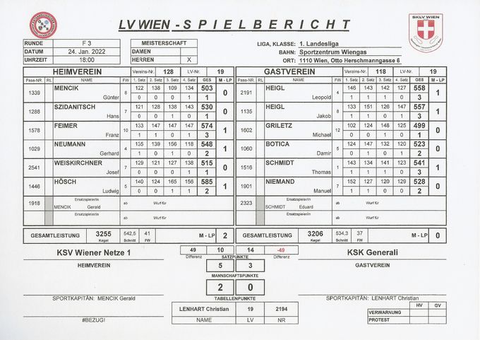 Bestleistung: HÖSCH Ludwig 585 Kegel