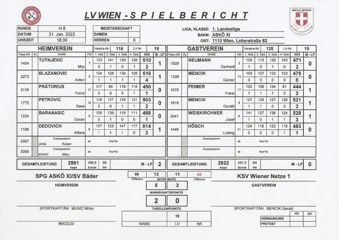 Bestleistung: WEISKIRCHNER Josef 528 Kegel