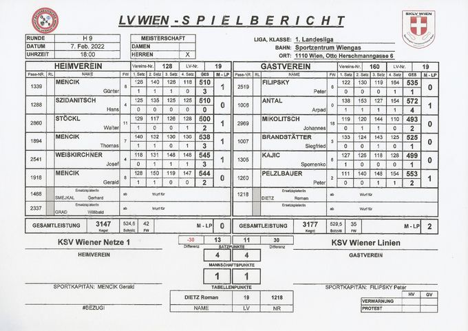 Bestleistung: WEISKIRCHNER Josef 545 Kegel