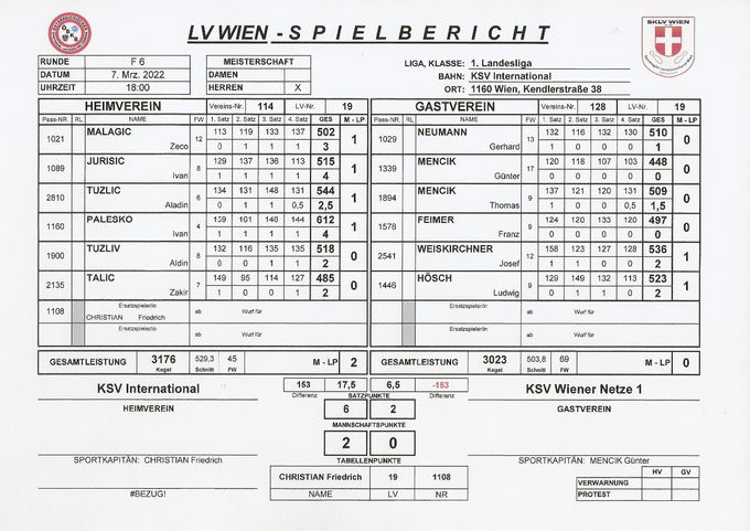 Bestleistung: WEISKIRCHNER Josef 536 Kegel
