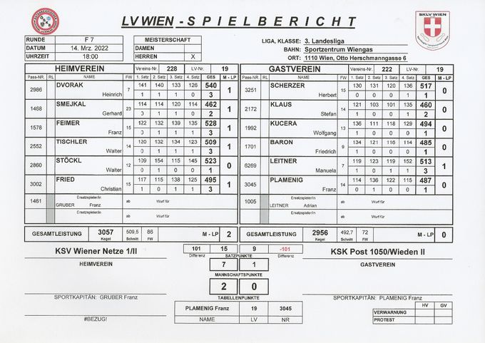 Bestleistung: DVORAK Heinrich 540 Kegel