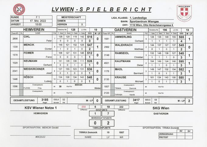 Bestleistung: HÖSCH Ludwig 548 Kegel