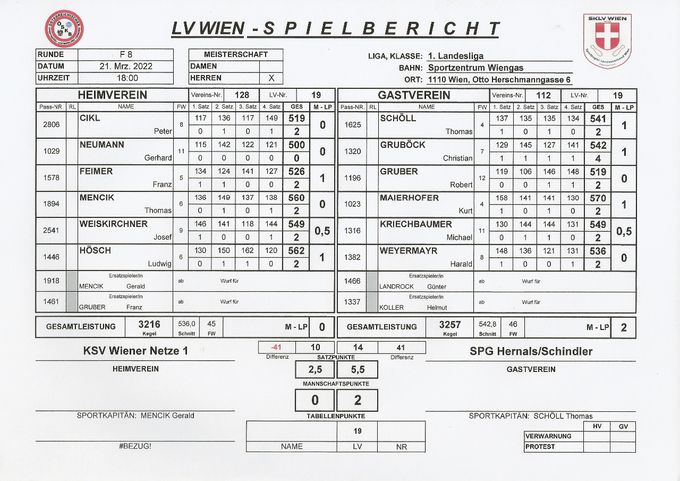 Bestleistung: HÖSCH Ludwig 562 Kegel