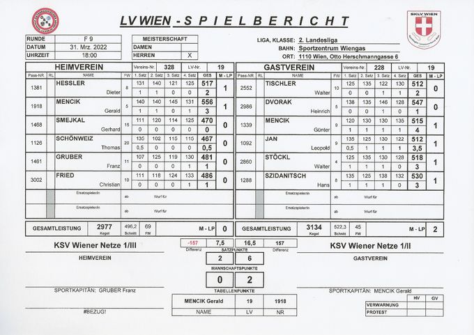 Bestleistung: DVORAK Heinrich 547 Kegel