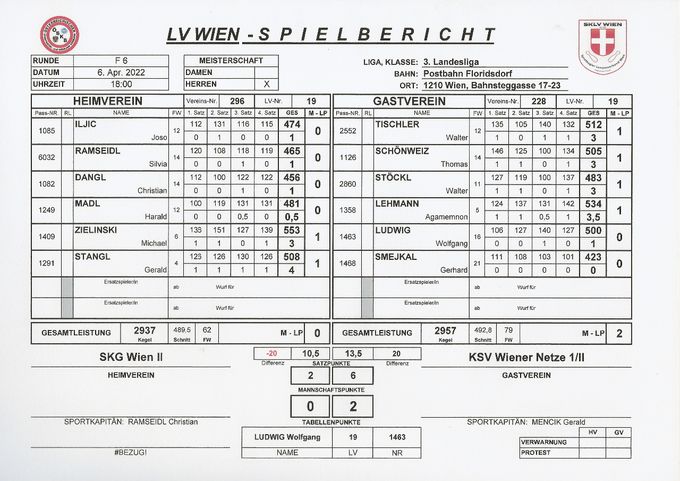 Bestleistung: LEHMANN 534 Kegel