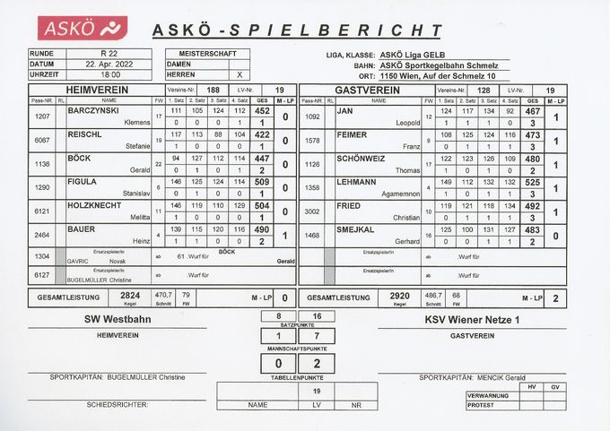 Bestleistung: LEHMANN Aga 525 Kegel