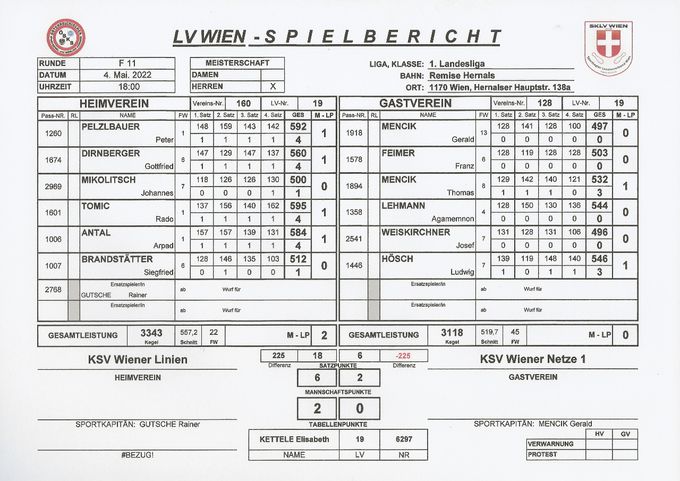 Bestleistung: HÖSCH Ludwig 546 Kegel