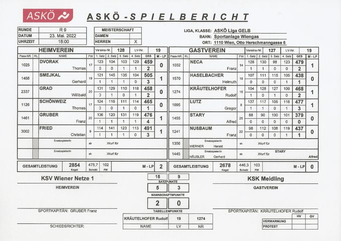 Bestleistung: SMEJKAL Gerhard 505 Kegel