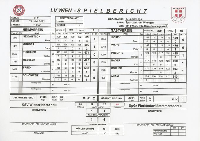 Bestleistung: SZIDANITSCH Hans 526 Kegel