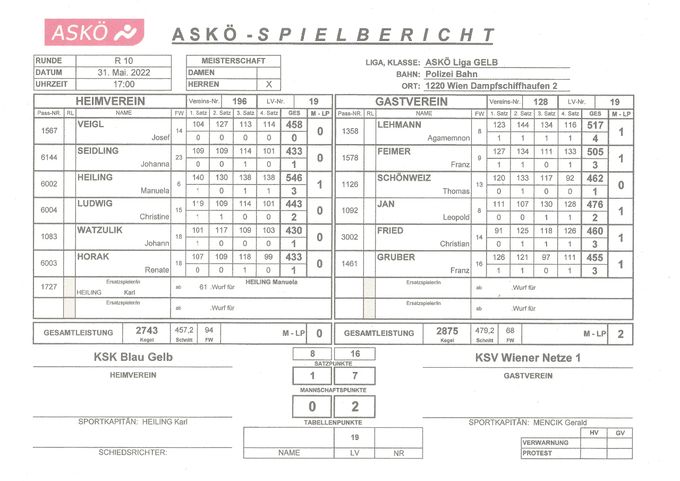 Bestleistung: LEHMANN Aga 517 Kegel