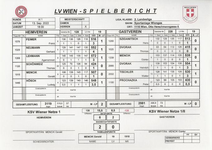 Bestleistung: DVORAK Heinrich: 554 Kegel