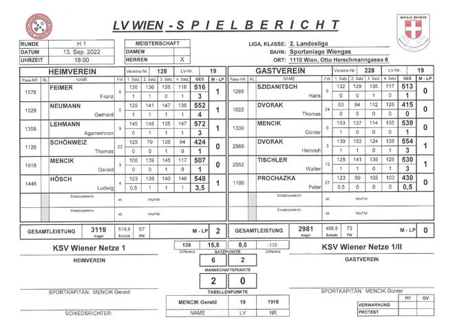 Bestleistung: LEHMANN Aga 572 Kegel