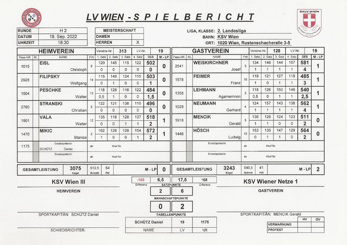 Bestleistung: WEISKIRCHNER Josef 581 Kegel
