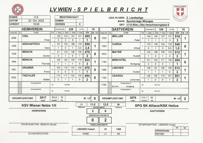 Bestleistung: SZIDANITSCH Hans 556 Kegel