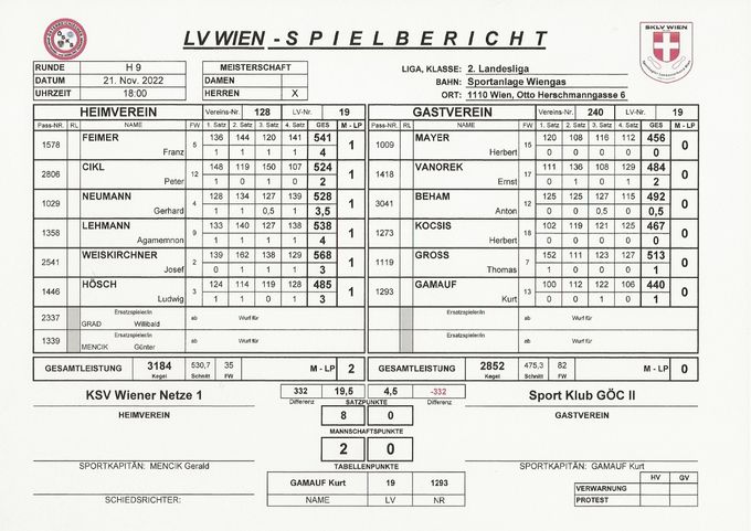 Bestleistung: WEISKIRCHNER Josef 568 Kegel