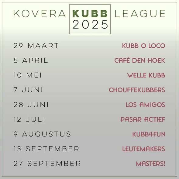 Kubb Ranking Belgien 2025