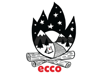 ECCO