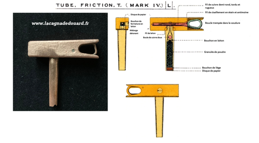 tube à friction T (Mark IV)