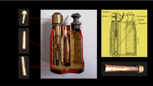 Détonateur de Grenade VB