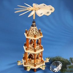 Pyramide