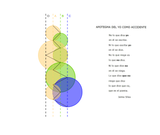 Apotegma del yo como accidente geogebra